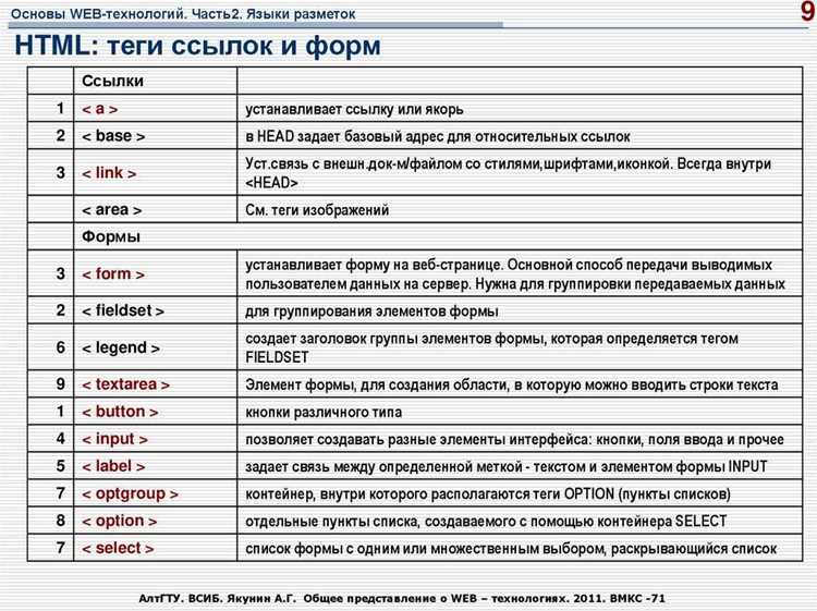 Курсив в ссылках и навигационных элементах