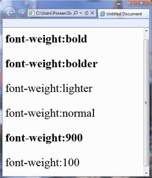 Как сделать курсивный шрифт в html Как сделать курсивный шрифт в html