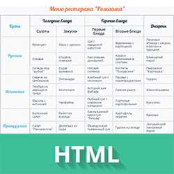 Применение градиентного фона к отдельным ячейкам