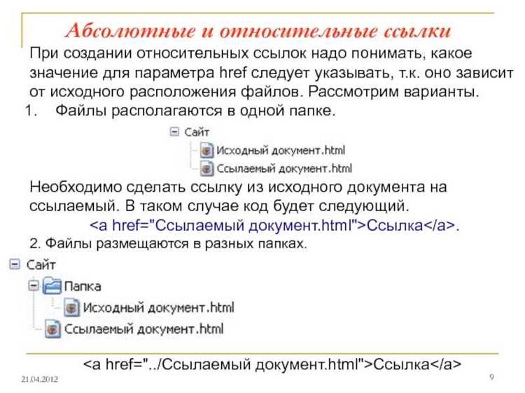 Выбор сервиса для карты
