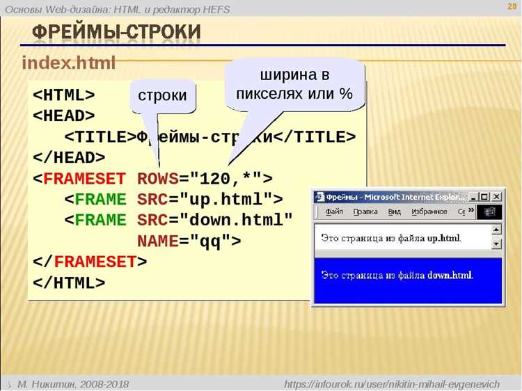 Использование тегов заголовков для крупного шрифта