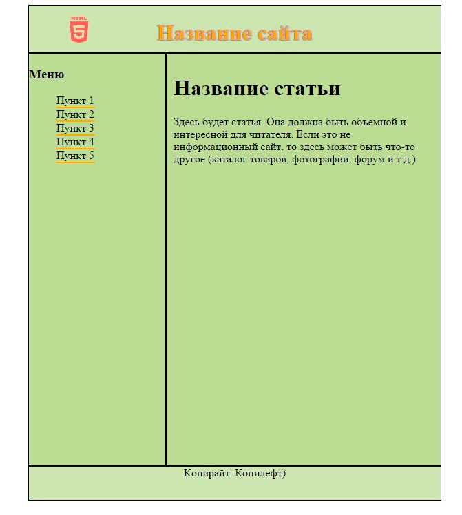 Использование атрибутов <option> для передачи данных