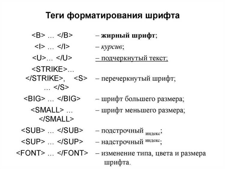 Ошибки при выделении жирного текста и как их избежать