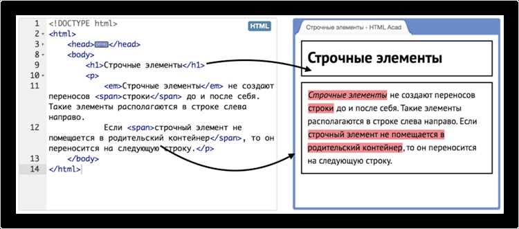 Использование CSS медиа-запросов для мобильных экранов
