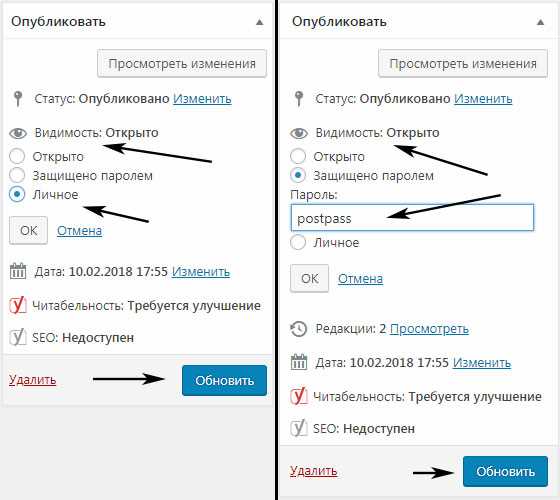 Скрытие страницы входа wp-login.php в WordPress