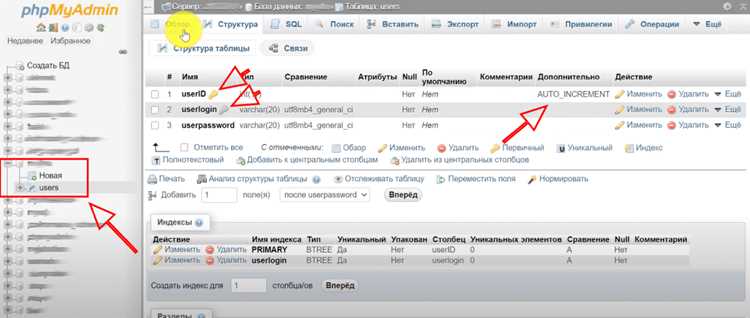 Реализация операций INSERT, SELECT, UPDATE, DELETE