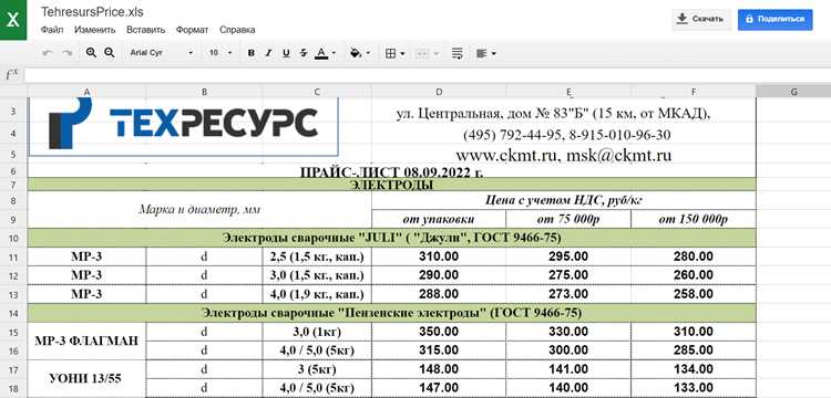Как добавить сортировку или фильтрацию товаров в прайс-лист