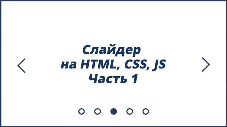 Создание контейнера и слайдов с классами