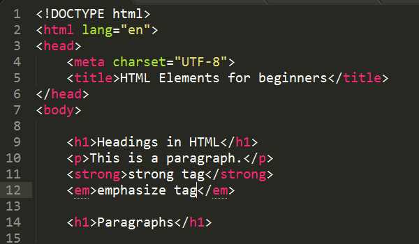 Применение normalize.css или reset.css для единых стилей