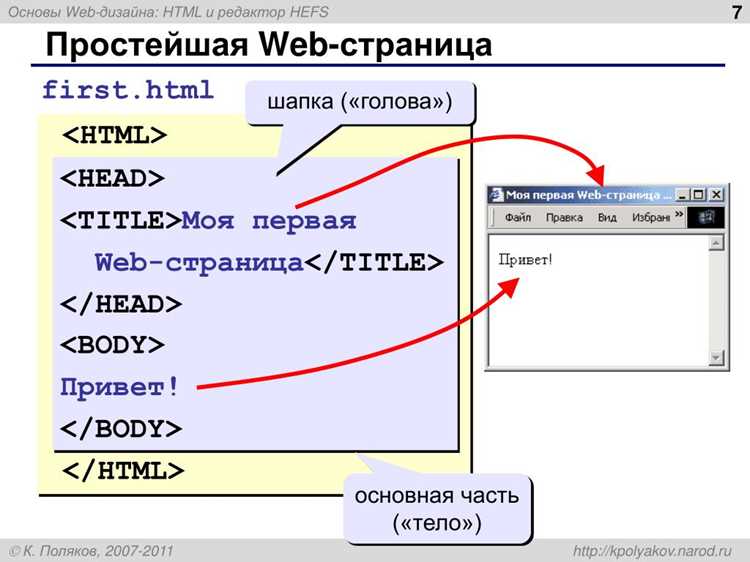 Как указать заголовок html документа Как указать заголовок html документа