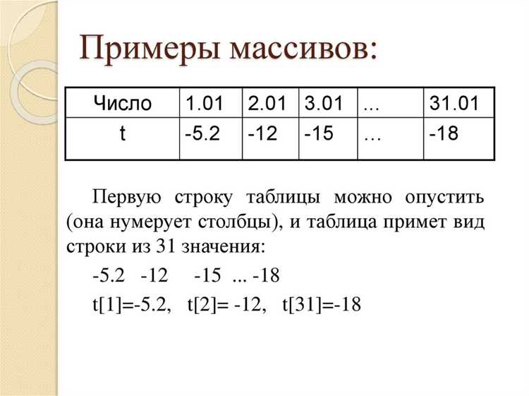 Использование list comprehension для умножения массива
