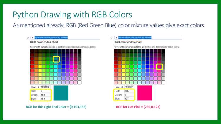 Обновление и удаление библиотеки color colours при необходимости