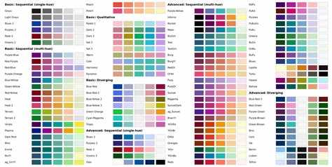 Как установить color colours на python Как установить color colours на python