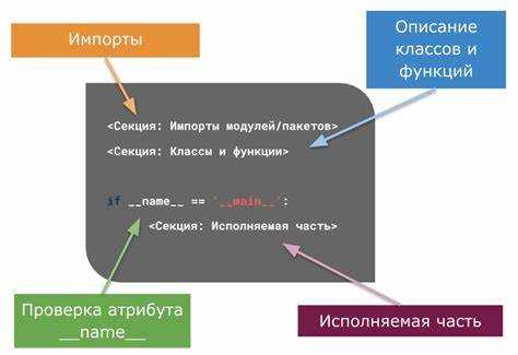 Как установить модуль math и проверить его доступность