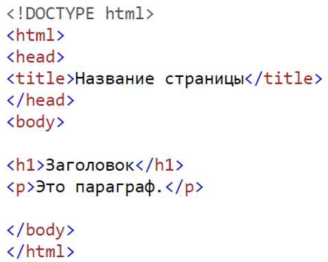 Влияние свойства table-layout на размеры ячеек