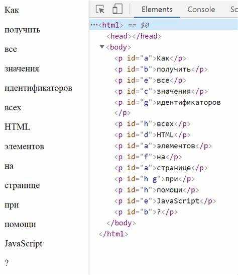 Как узнать id элемента javascript