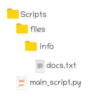 Проверка местоположения Python с помощью Anaconda