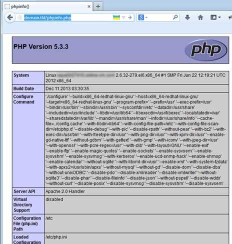 Определение версии PHP через пакетный менеджер (apt, yum, dnf)