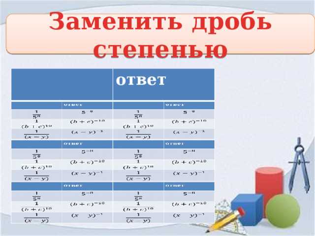 Запись математических выражений с показателем степени