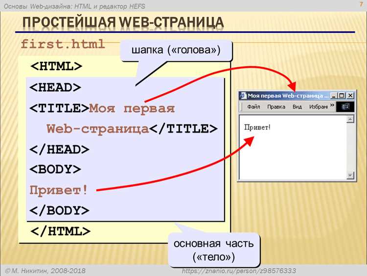 Применение input type=
