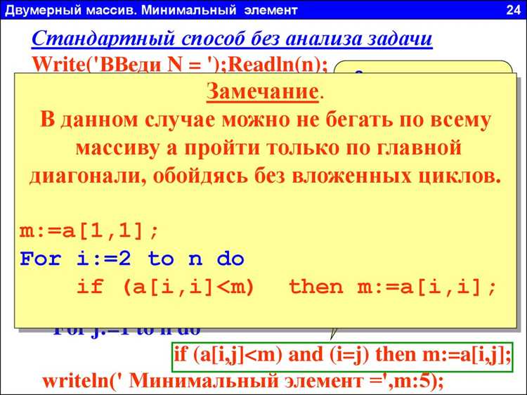 Доступ к элементам и изменение данных по индексам