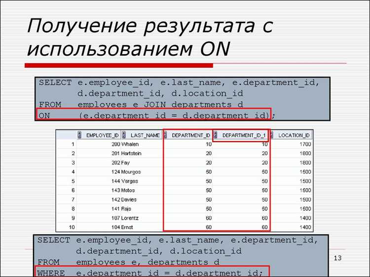 Объединение строк с помощью символа разделителя