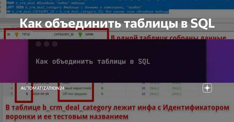Применение LEFT JOIN для сохранения всех данных из основной таблицы