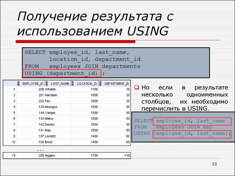 Синтаксис создания таблицы с компрессией