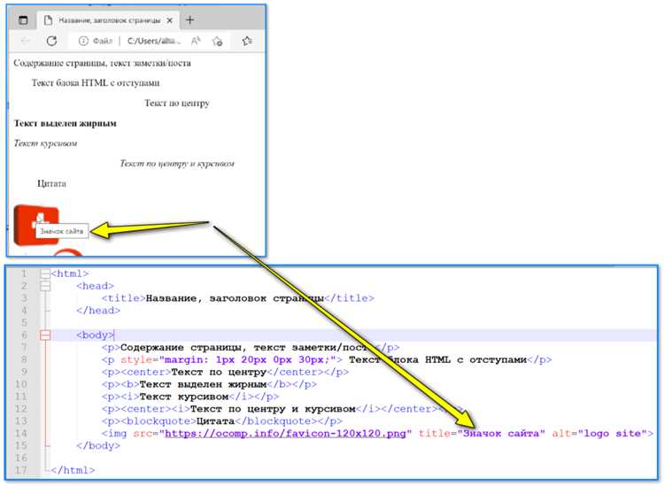 Отображение форматированного кода с помощью CSS