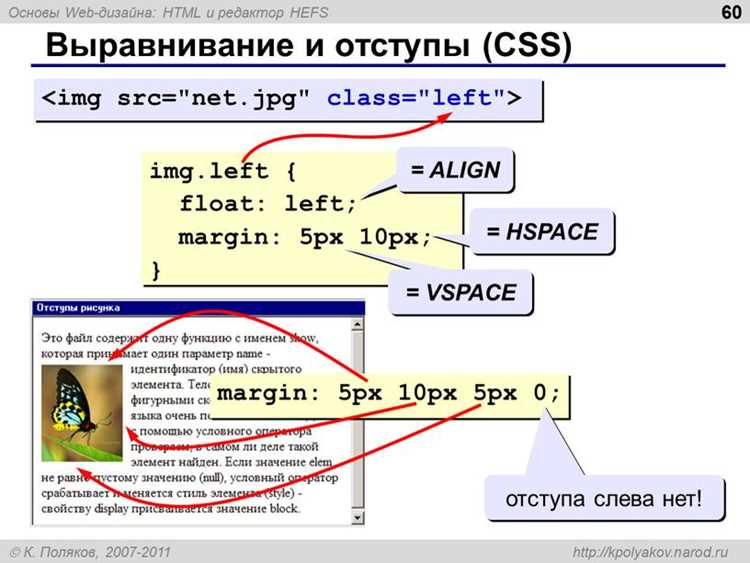 Выравнивание текста рядом с изображением через flexbox