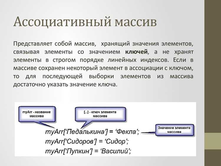 Использование функции print_r для отображения ассоциативного массива