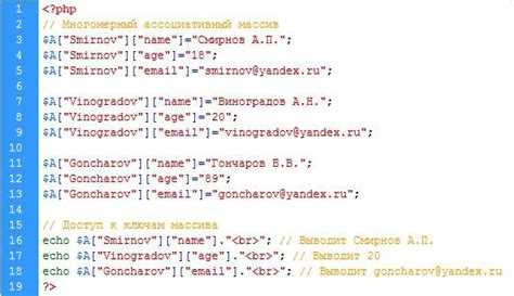 Как вывести данные из массива php Как вывести данные из массива php