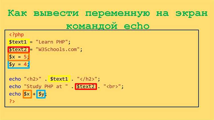 Вставка динамических данных в таблицы и списки HTML