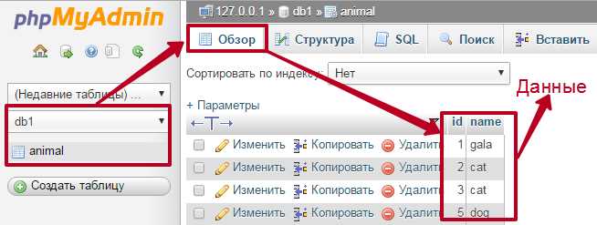 Как вывести все столбцы из нескольких таблиц с одинаковыми именами полей