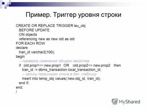 Синтаксис команды CREATE TRIGGER с пояснениями параметров