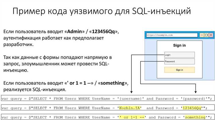 Использование команд для входа в SQL консоль