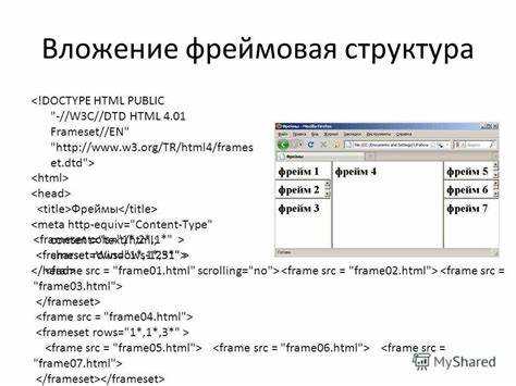 Встраивание нескольких фреймов с помощью <frameset>