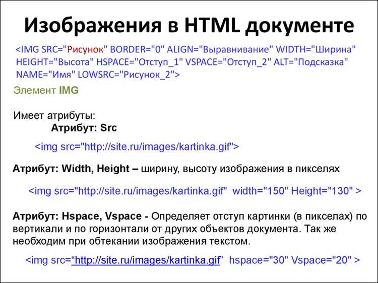 Выбор подходящего тега для текста