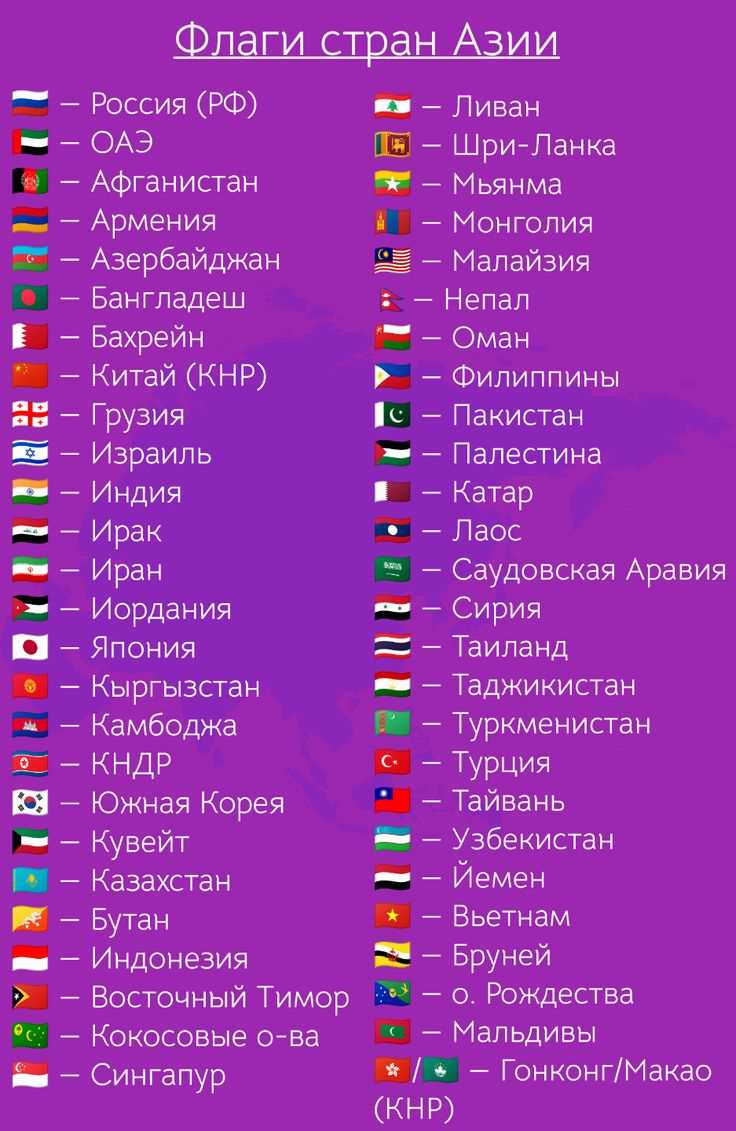 Добавление SVG-файла флага в HTML-документ