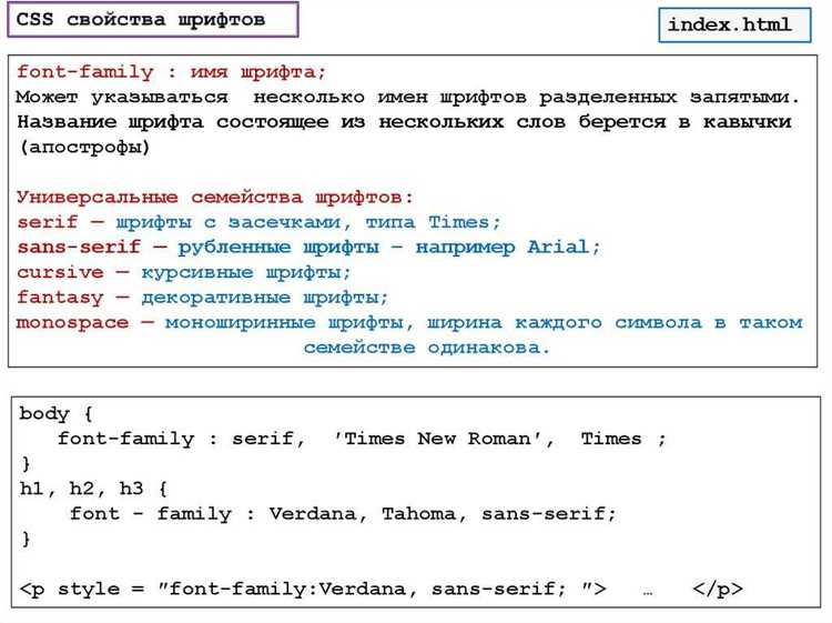 Тильда в ссылках и атрибутах href