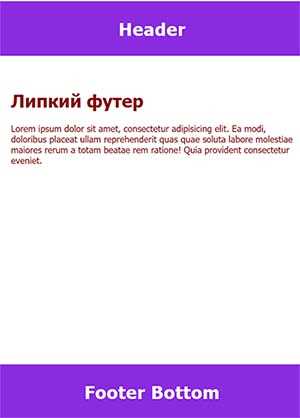 Создание адаптивного footer для разных экранов