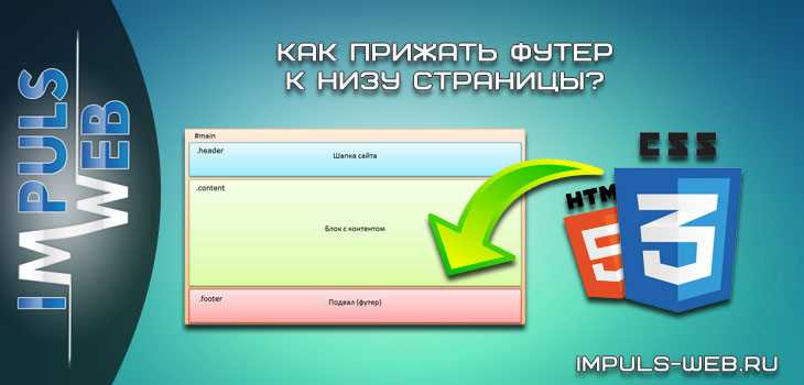Как закрепить footer внизу страницы html