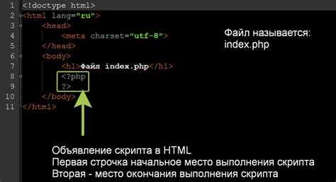 Как запустить php код на локальном сервере Как запустить php код на локальном сервере