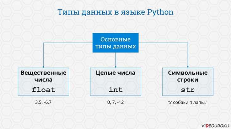 Как выбирать между списком и кортежем для хранения данных