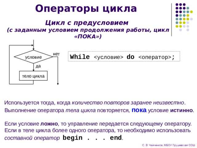 Третий параметр: управление шагом и инкрементом счетчика