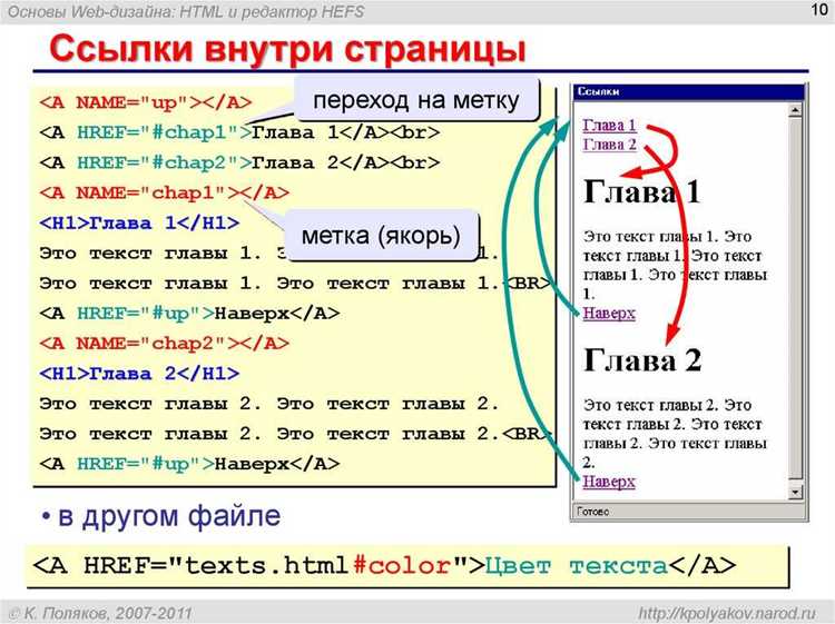 В чем основная задача html