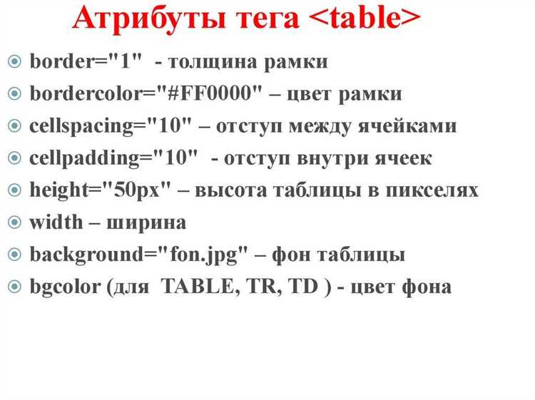 Стилизация ссылок с помощью CSS