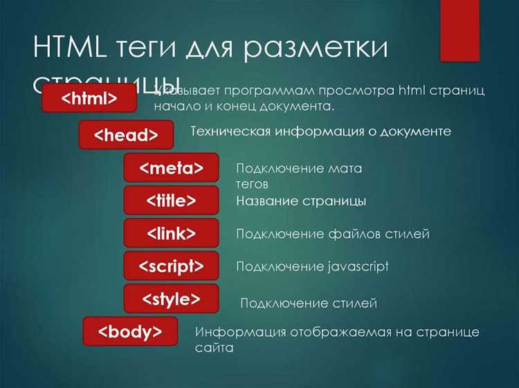 За что отвечает тег a в html За что отвечает тег a в html