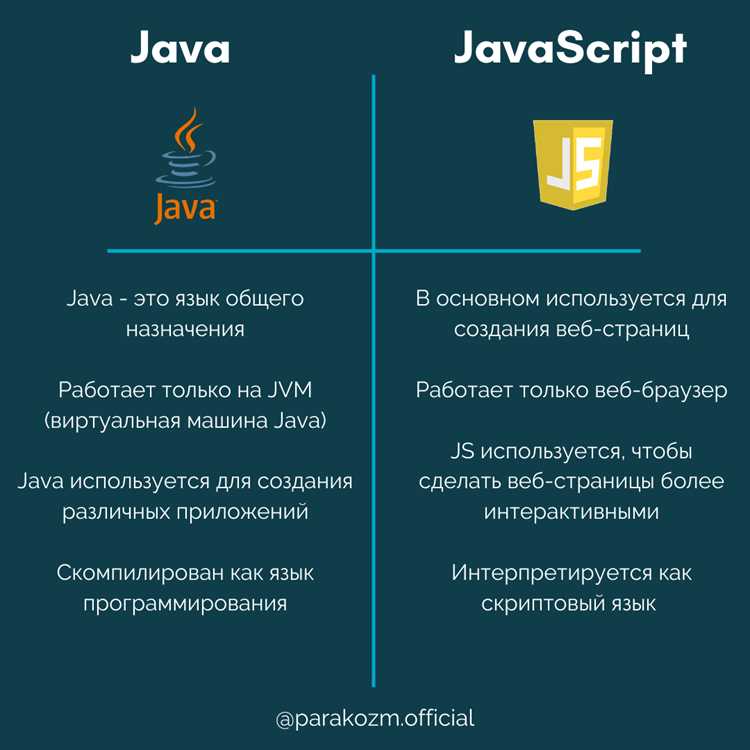 Когда получается писать простые скрипты для браузера