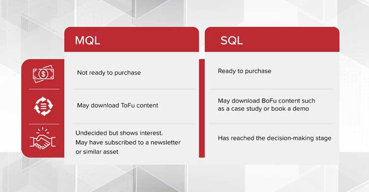 Синтаксис MQL и SQL: ключевые различия в структуре запросов